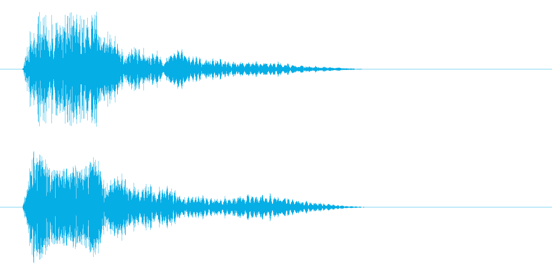 キョン(不意打ちを付かれた音)の再生済みの波形