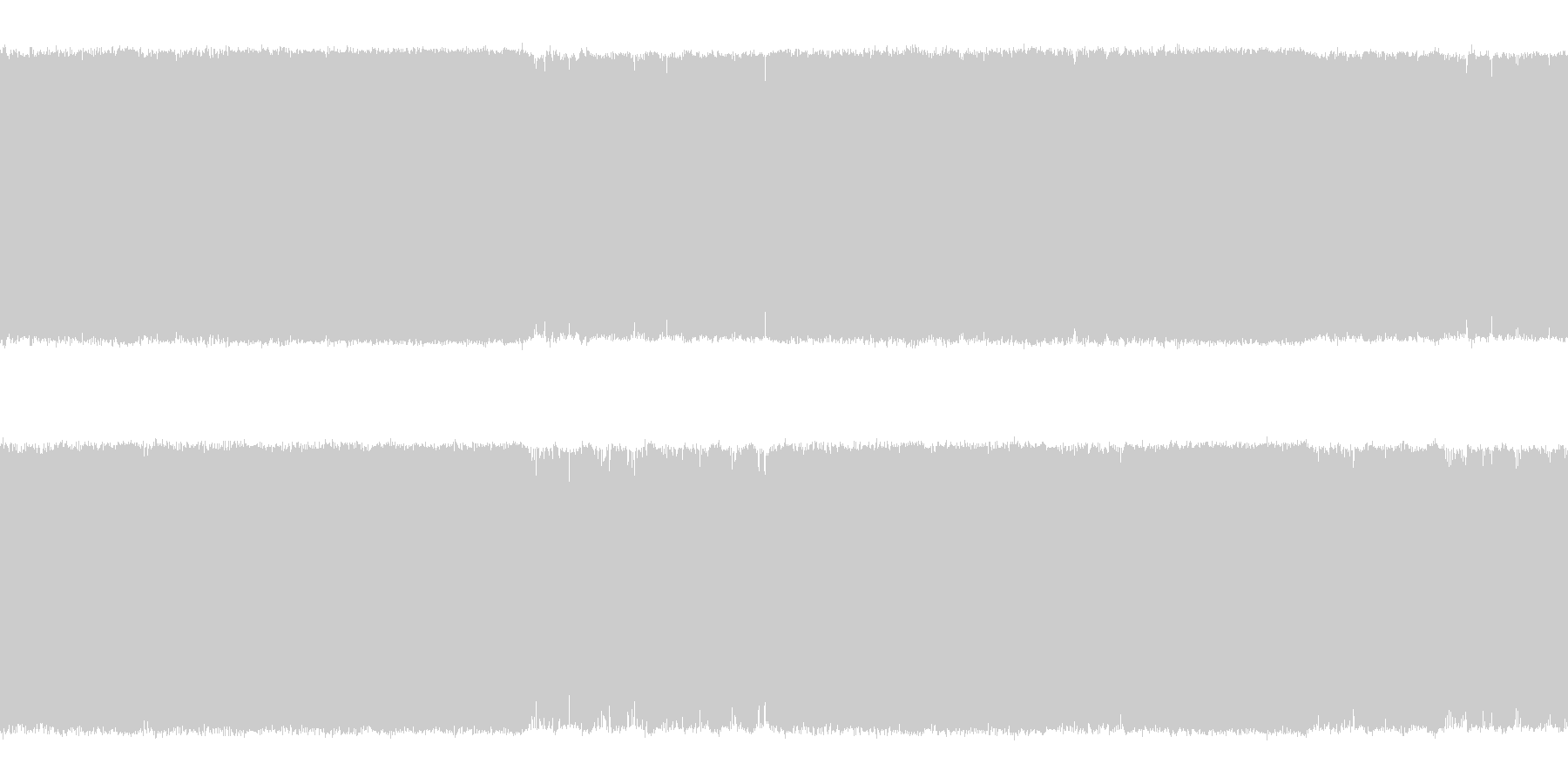 緊迫感のあるギターメタルボス系の曲<l…の未再生の波形