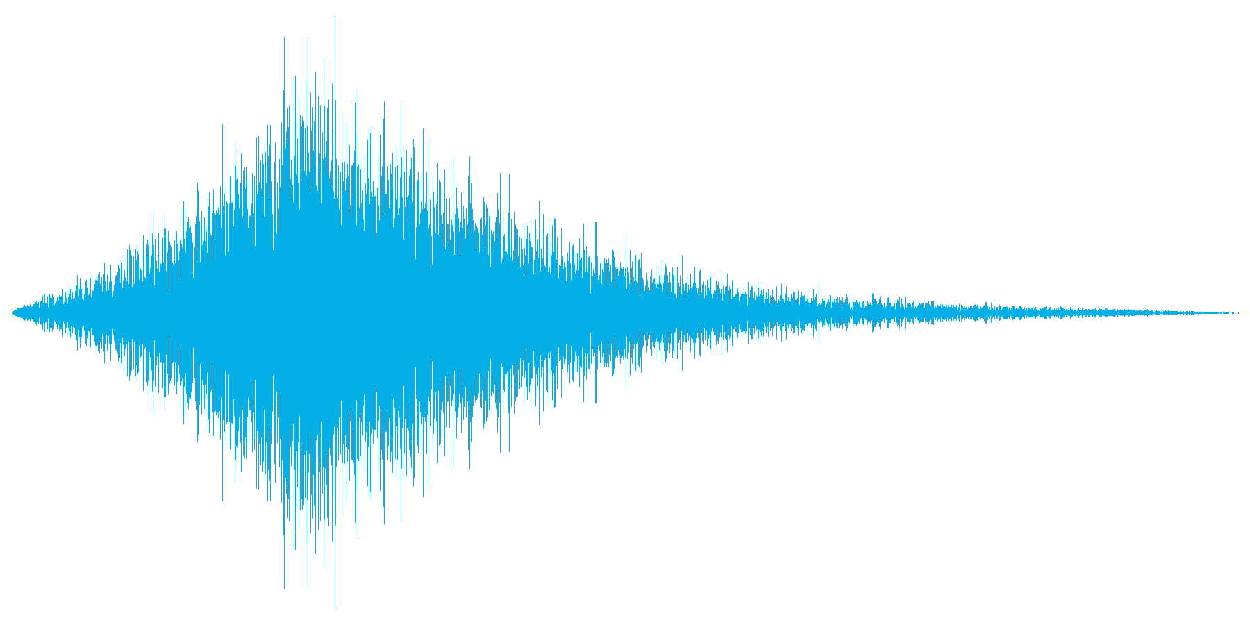 フォァァァ。ジャンプ・舞い降りる音の再生済みの波形
