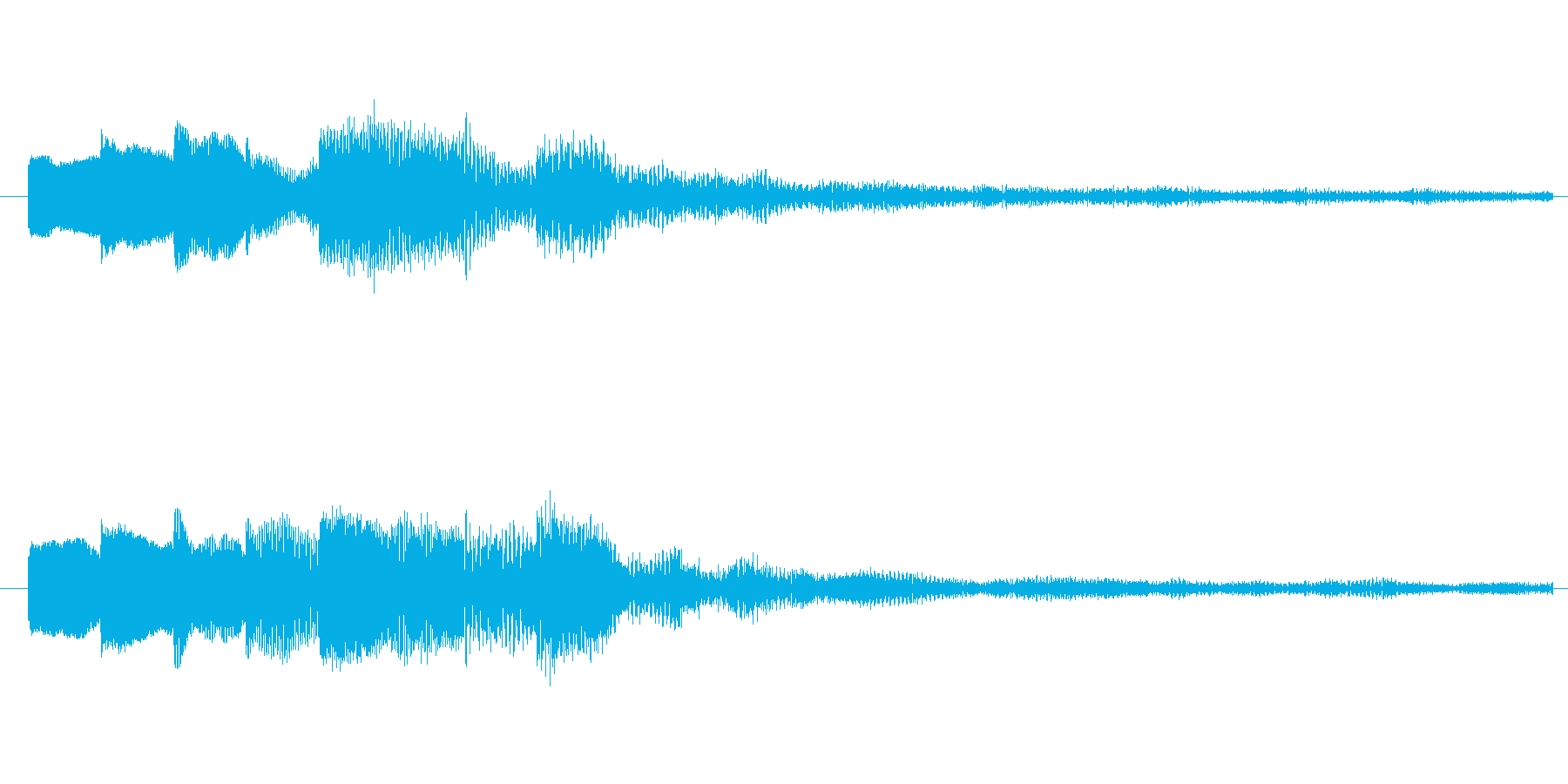 ピロリンリン♪メール受信音。の再生済みの波形