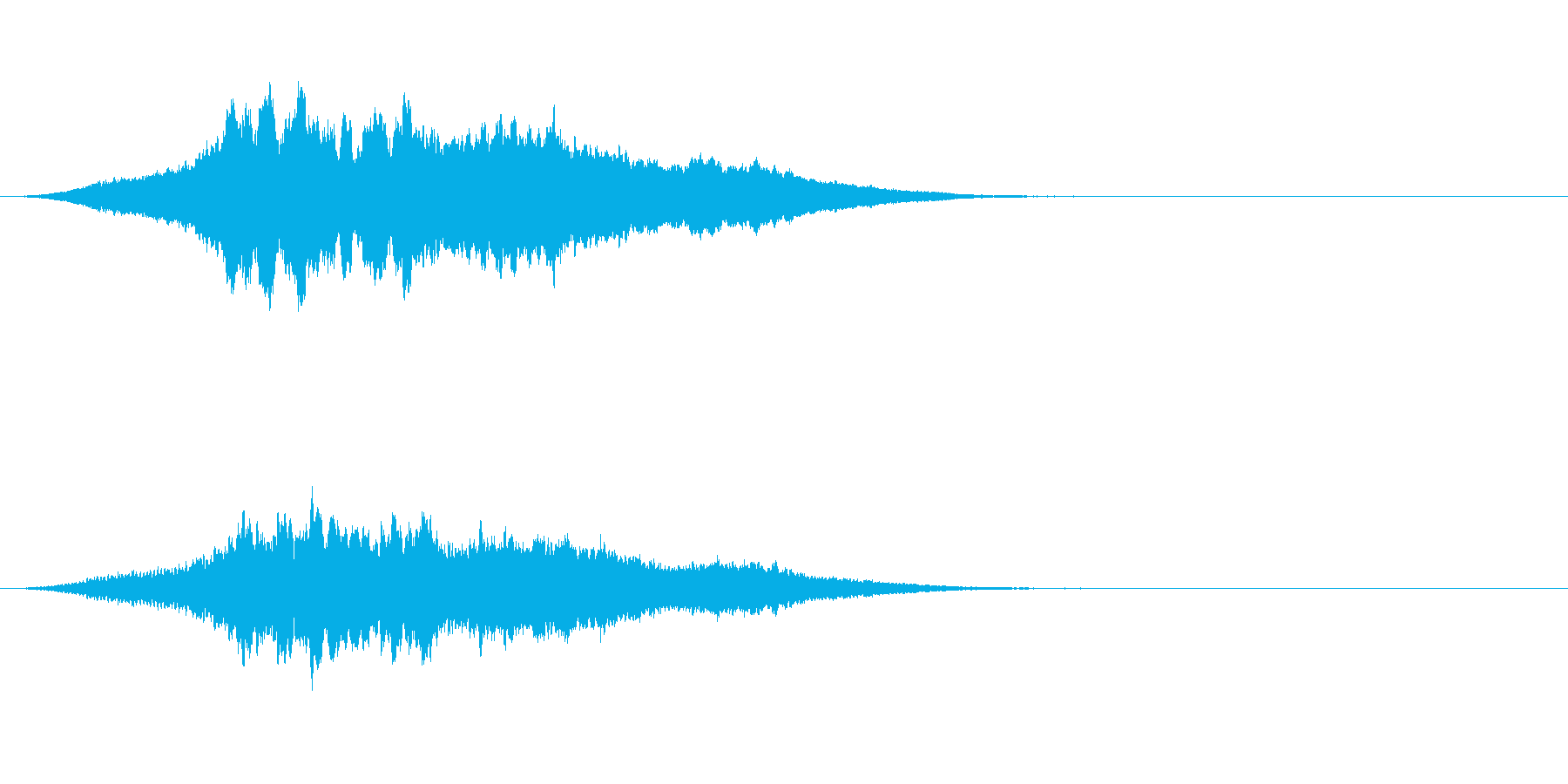 ブ〜ン!蜂ハチや昆虫が飛ぶ鳴く効果音02の再生済みの波形