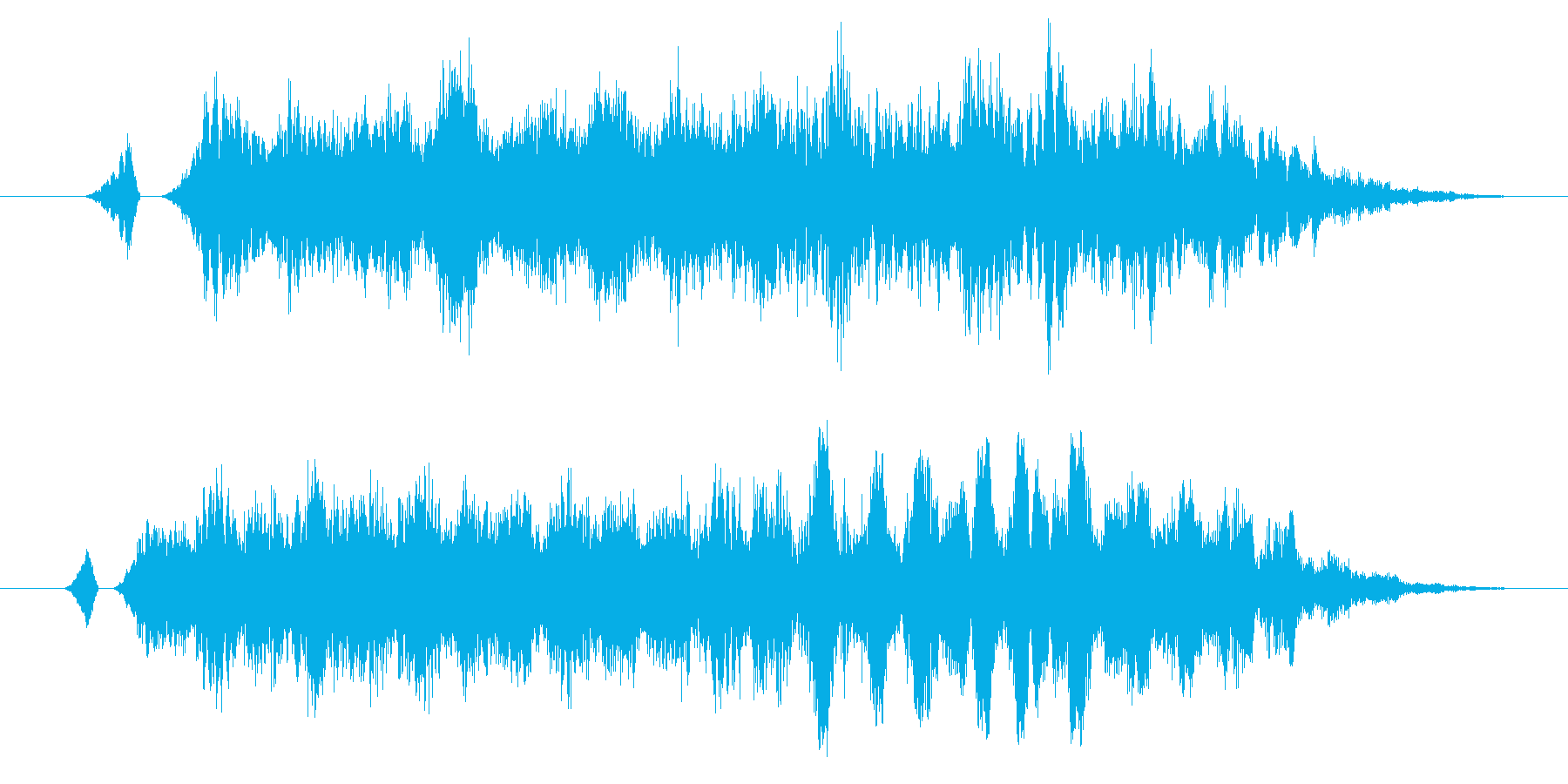 ホラー 恐怖や不安を予感するような奇怪音の再生済みの波形