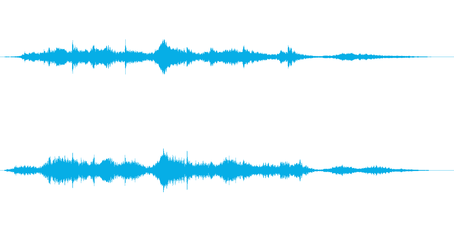 幻想的かつエキゾチックなアンビエント楽曲の再生済みの波形