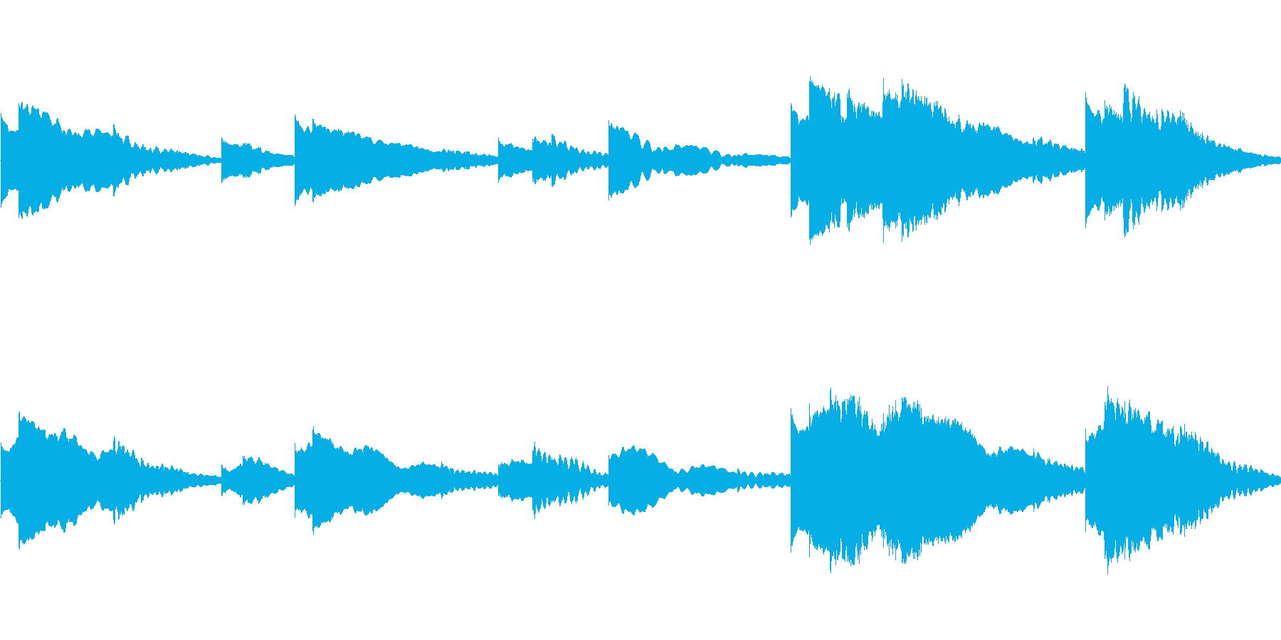 幻想的なハープの音ですの再生済みの波形
