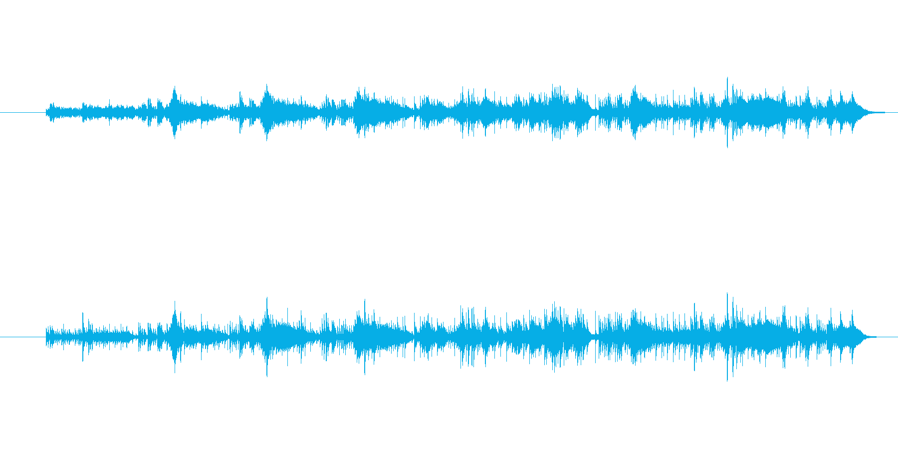 ma-ko song2の再生済みの波形