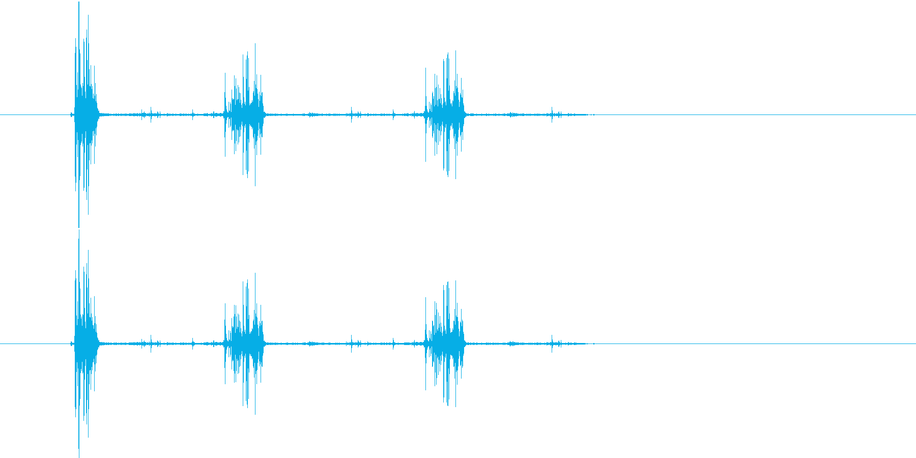 サクサクサク(食べるような音)の再生済みの波形