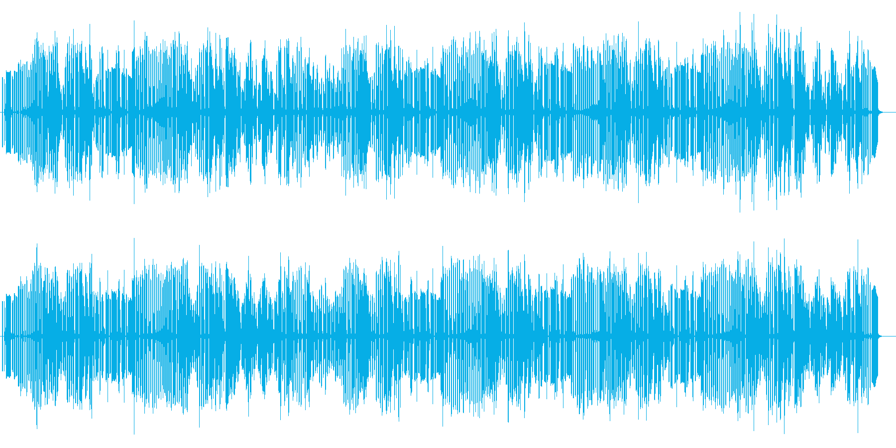 3分クッキングのテーマをイメージした曲の再生済みの波形