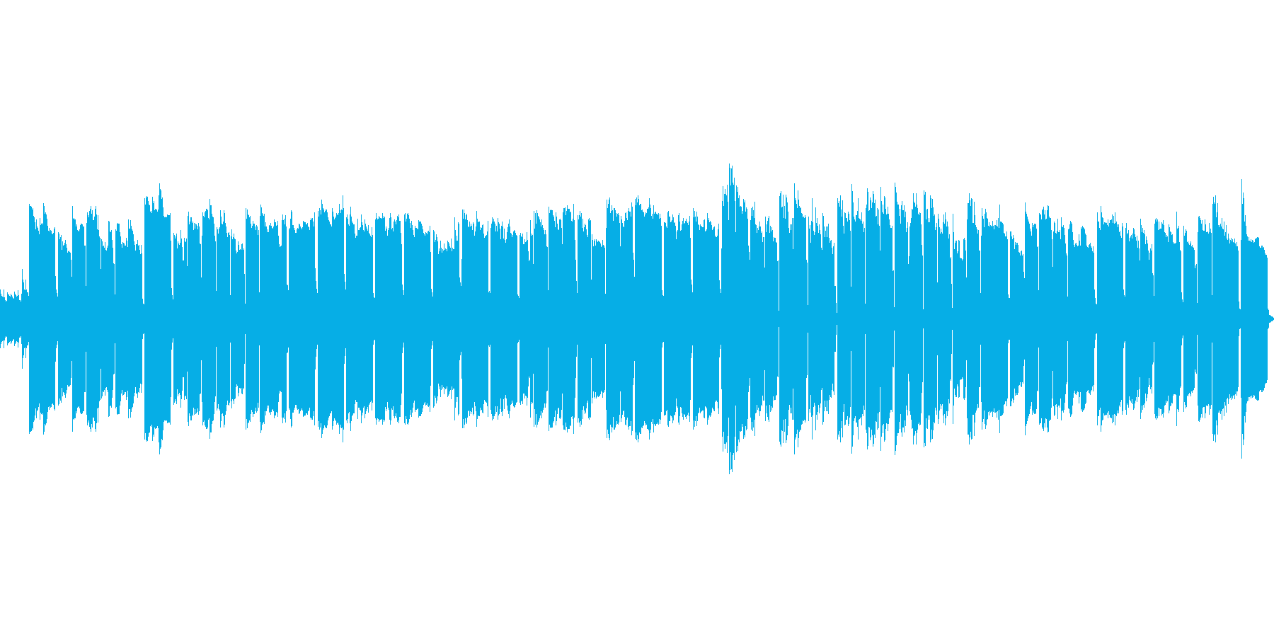 ほのぼのとしたオカリナの曲の再生済みの波形
